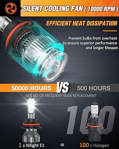 Miniatura 10 de Nilight Bombillas para faros delanteros 9004HB1, 350% más brillantes, kit de conversión de faros dobles altos y bajos, 6000 K, blanco frío, tamaño