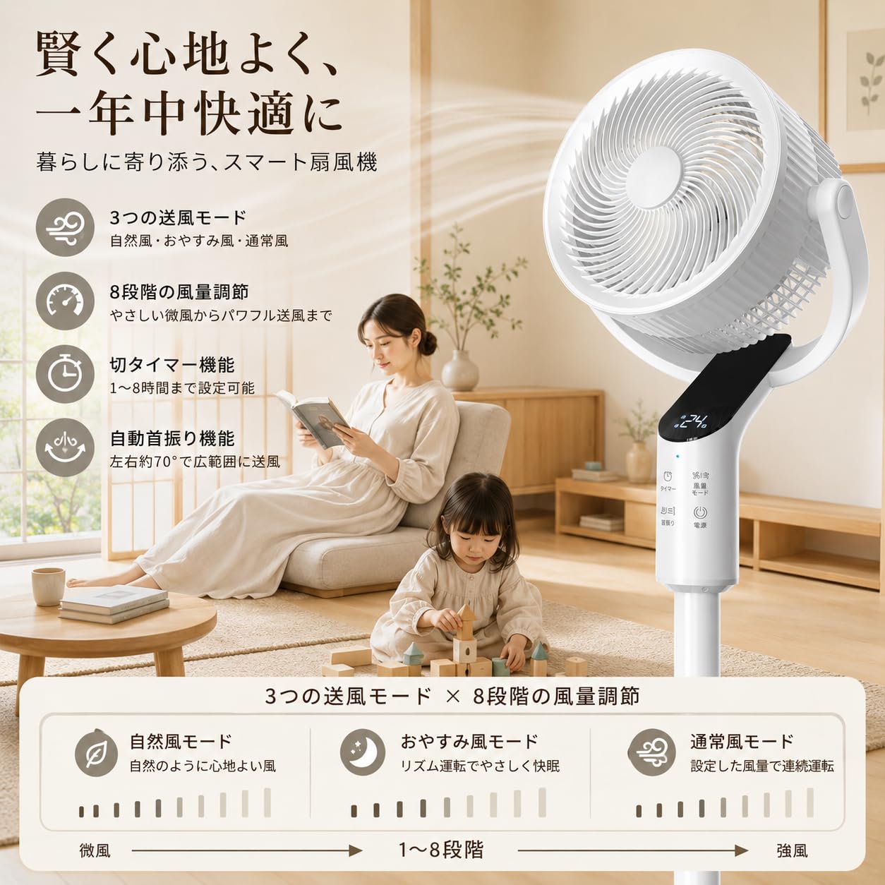 サーキュレーター 扇風機 DCモーター 【2026新登場・夏の節電モデル】 強力 Amazon | サーキュレーター 扇風機 兼用 DCモーター【2026新モデル