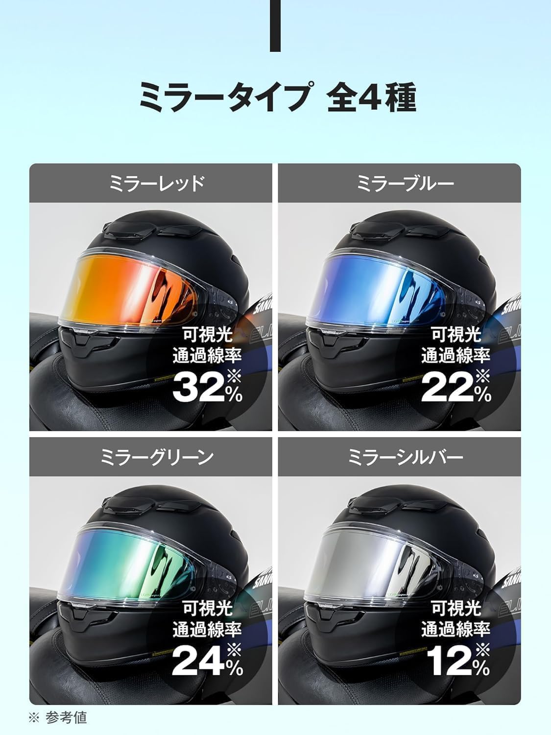 Amazon | [ミツバサンコーワ] 曇り止め ピンロックシート バイク