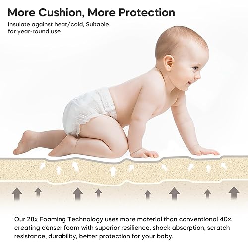 Miniatura 5 de Alfombra de juego para bebé para actividad del bebé, tapete de juego de 50 x 50 pulgadas, tapete de juego acolchado de espuma plegable, suave,