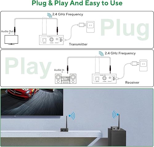 Miniatura 2 de 1Mii Receptor de transmisor de audio inalámbrico de 2.4 GHz, audio HiFi de 192 kHz24 bits, baja latencia de 20 ms, alcance largo de 328 pies,