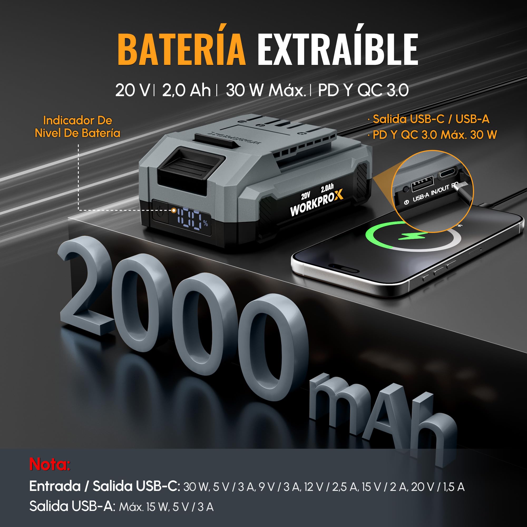 WORKPROX Pistola Silicona Bateria de 20 V con Batería Recargable 2000 mAh