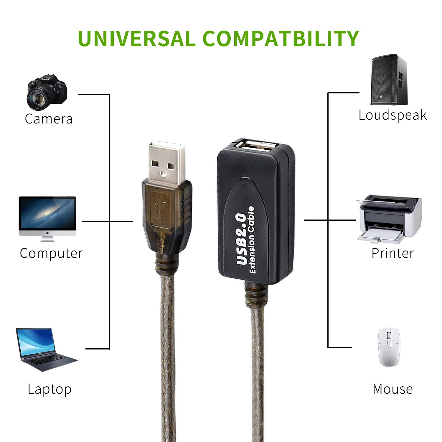 Cavo di prolunga a ripetitore attivo USB 2.0 tipo A maschio a femmina, ad alta velocità, 480 Mbps. Accelerazione chip-30,5 m