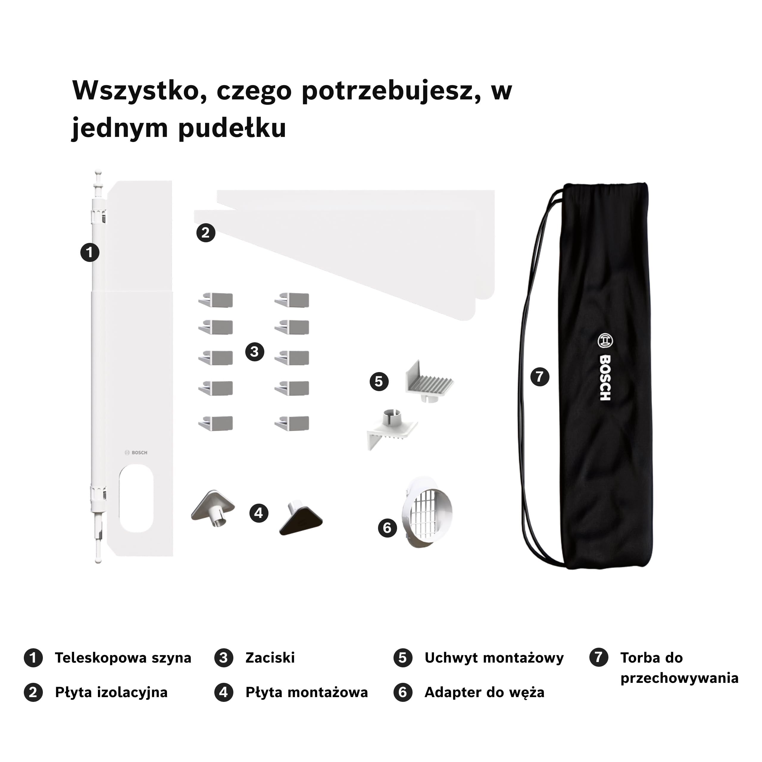 Bosch Zestaw okienny do przenośnych klimatyzatorów i okien uchylno-rozwieranych