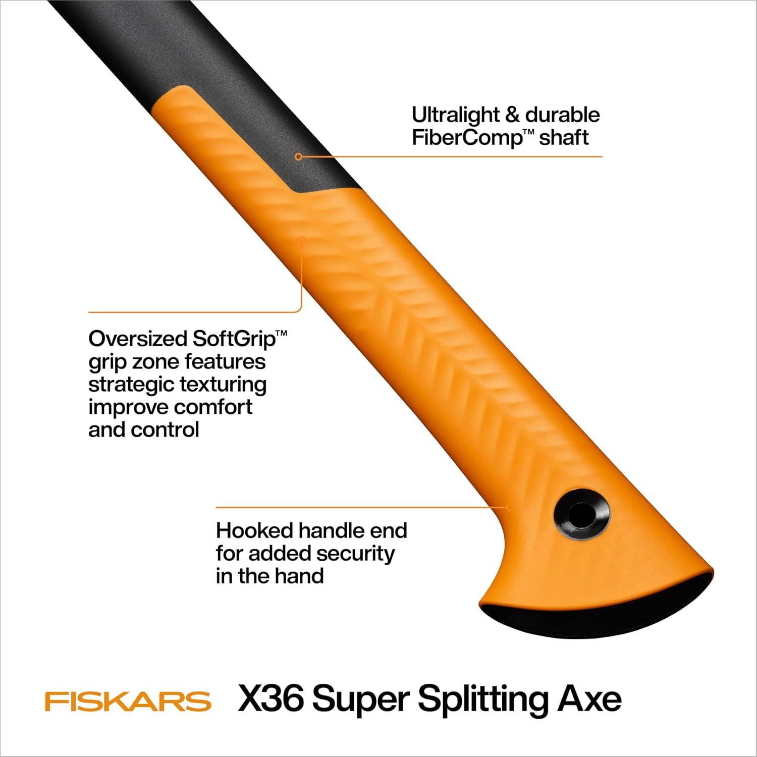 Fiskars X36 Super Splitting Axe 36", Forged Steel Blade for More One-Strike Splits on Large Logs, Shock-Absorbing FiberComp Handle & Low-Friction Coating for Easy Removal & Rust Protection