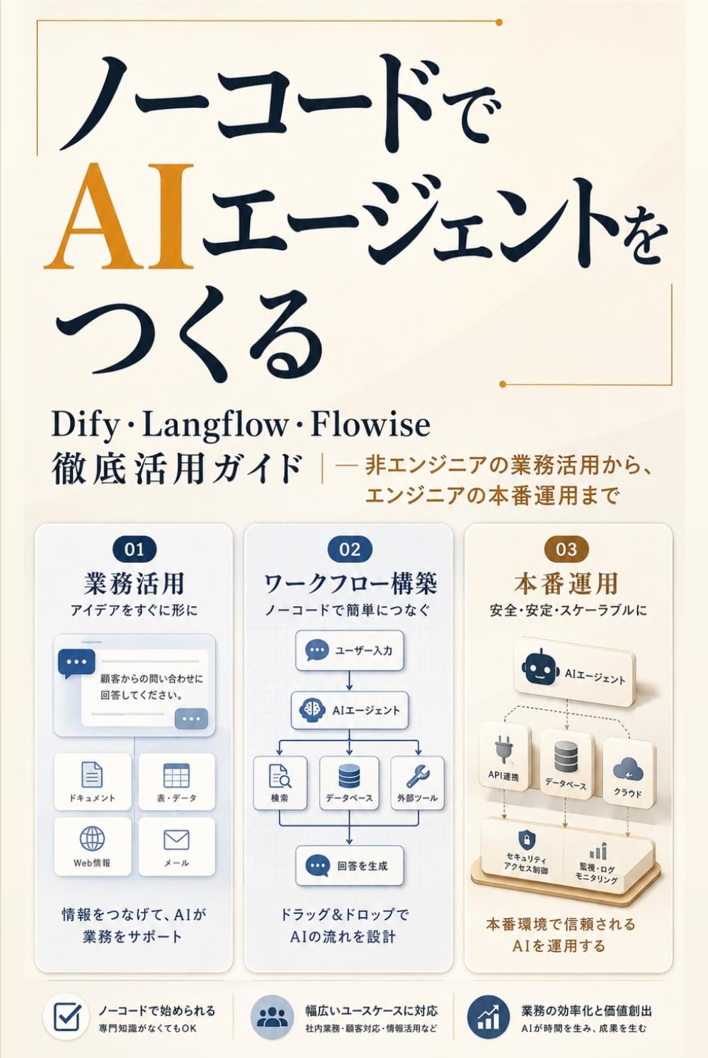 ノーコードでAIエージェントをつくる: Dify・Langflow・Flowise 徹底活用ガイド ― 非エンジニアの業務活用から、エンジニアの本番運用まで