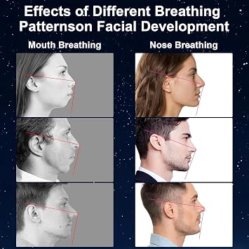 Mouth Tape for Sleeping - Sleep Tape, Mouth Strips Anti-Snoring, Strong but Gentle Adhesion for Women Men(32 Strips)