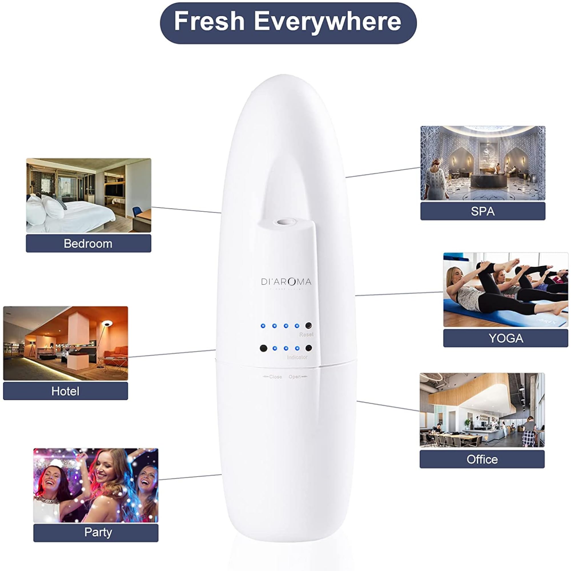 Difusor de aceite esencial Di'Aroma Plug in con aroma Free My Way-Zen™ | Tecnología de difusión de aire frío | Hasta 500 pies cuadrados | Difusor de aromaterapia de aceite esencial – Crea un aroma