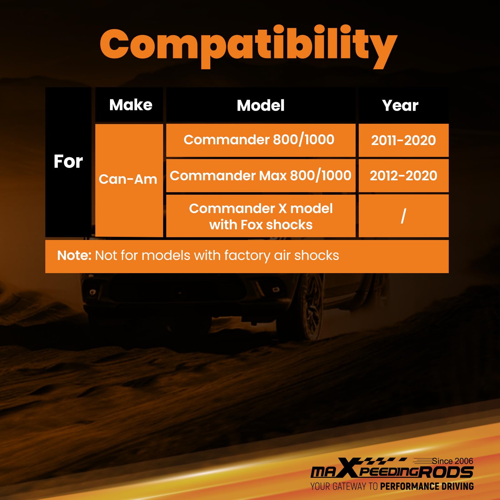 maXpeedingrods Lot de 4 kits de rehausse de 2,5" pour Can-Am Commander/Commander Max à partir de 2012