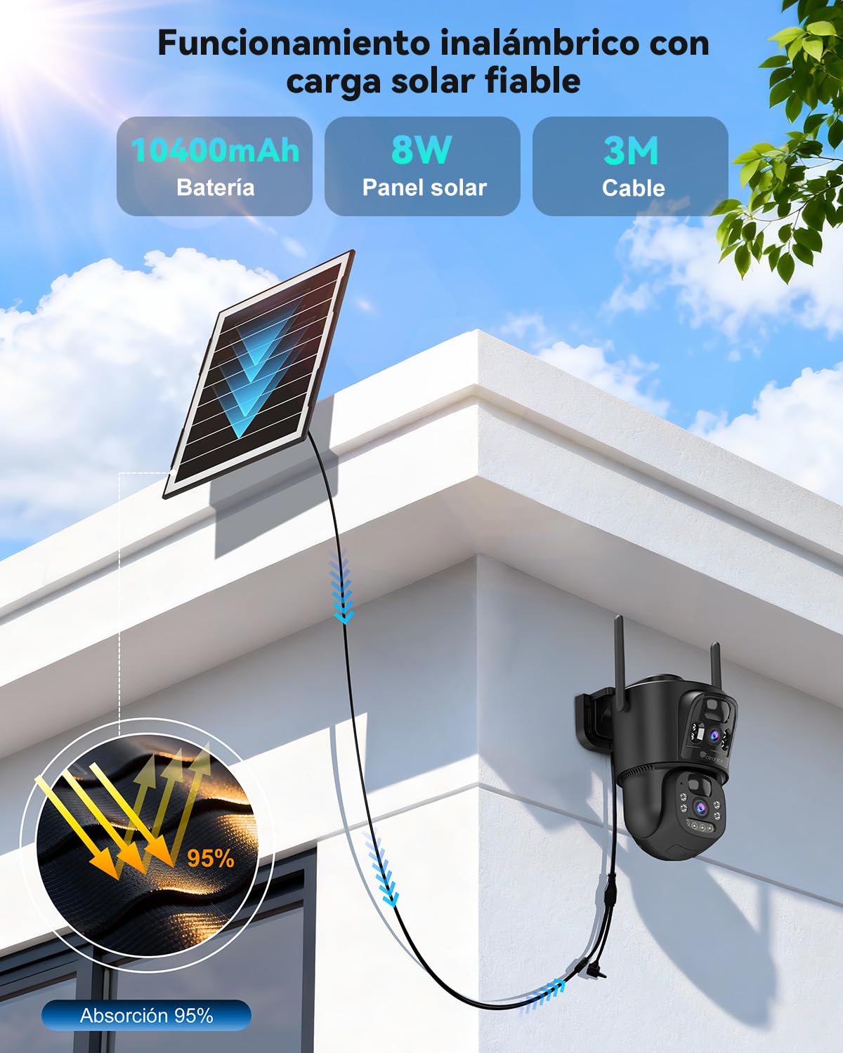 Ctronics Doble Lente Cámara Vigilancia WiFi Exterior Solar | 2.4/5GHz WiFi Camara sin Cables, 8W Panel Solar & 10400mAh Batería, Dual PIR, Visión Nocturna Color, 128GB TF/Cloud/PC, IP66