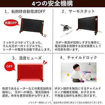 Amazon | イーグルジャパン 遠赤外線パネルヒーター Soleil