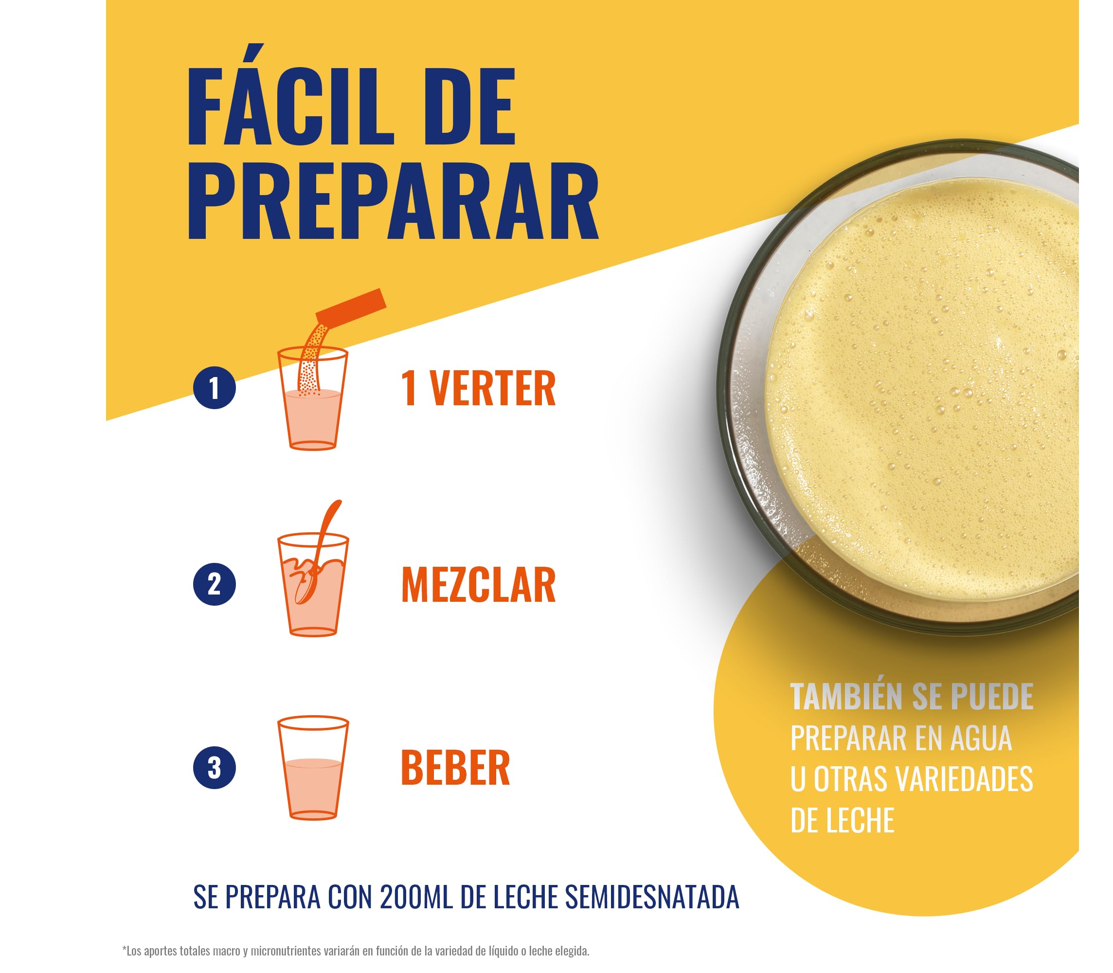 Meritene | Fuerza y Vitalidad Fibra | Sabor Vainilla | Fuerza para tus Músculos, Vitalidad para ti | Solución Nutricional Adultos con Fibra, Proteínas, Vitaminas y Minerales| 14 Sobres| 490 gr