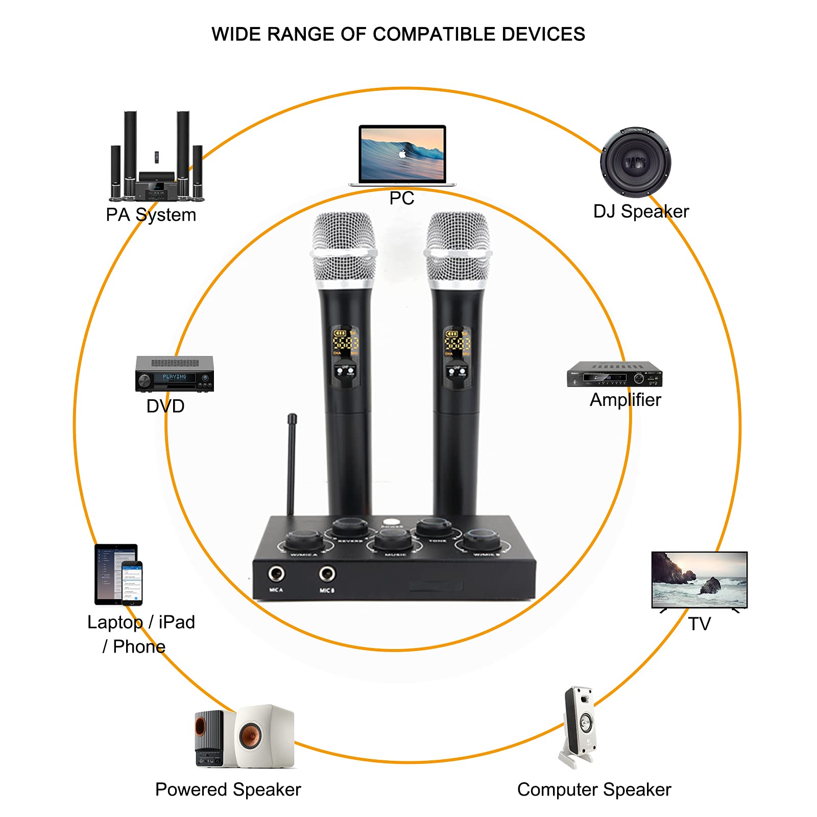 Portable Karaoke Microphone Mixer System Set, with Dual UHF Wireless
