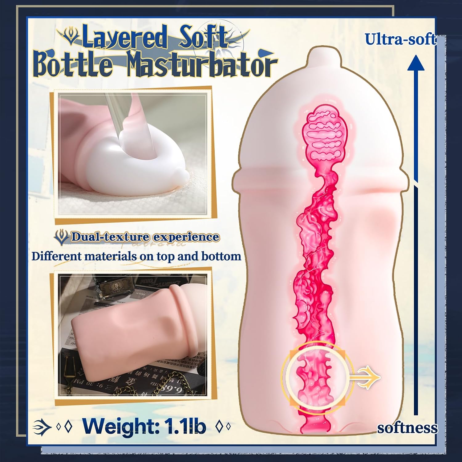 Male Masturbator Layered Soft Bottle Pocket Stroker Adult Sex Toys 1.1LB