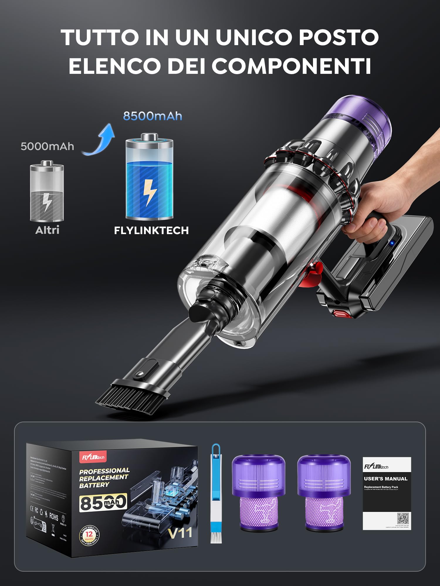FLYLINKTECH Batteria di Ricambio per Dyson V11 8500mAh, Batteria Click-in Compatibile con V11 Absolute, Extra, Fluffy, Animal, Torque Drive, Outsize, V15 Detect, SV15-18, SV22, SV28, SV29 con 2 Filtri