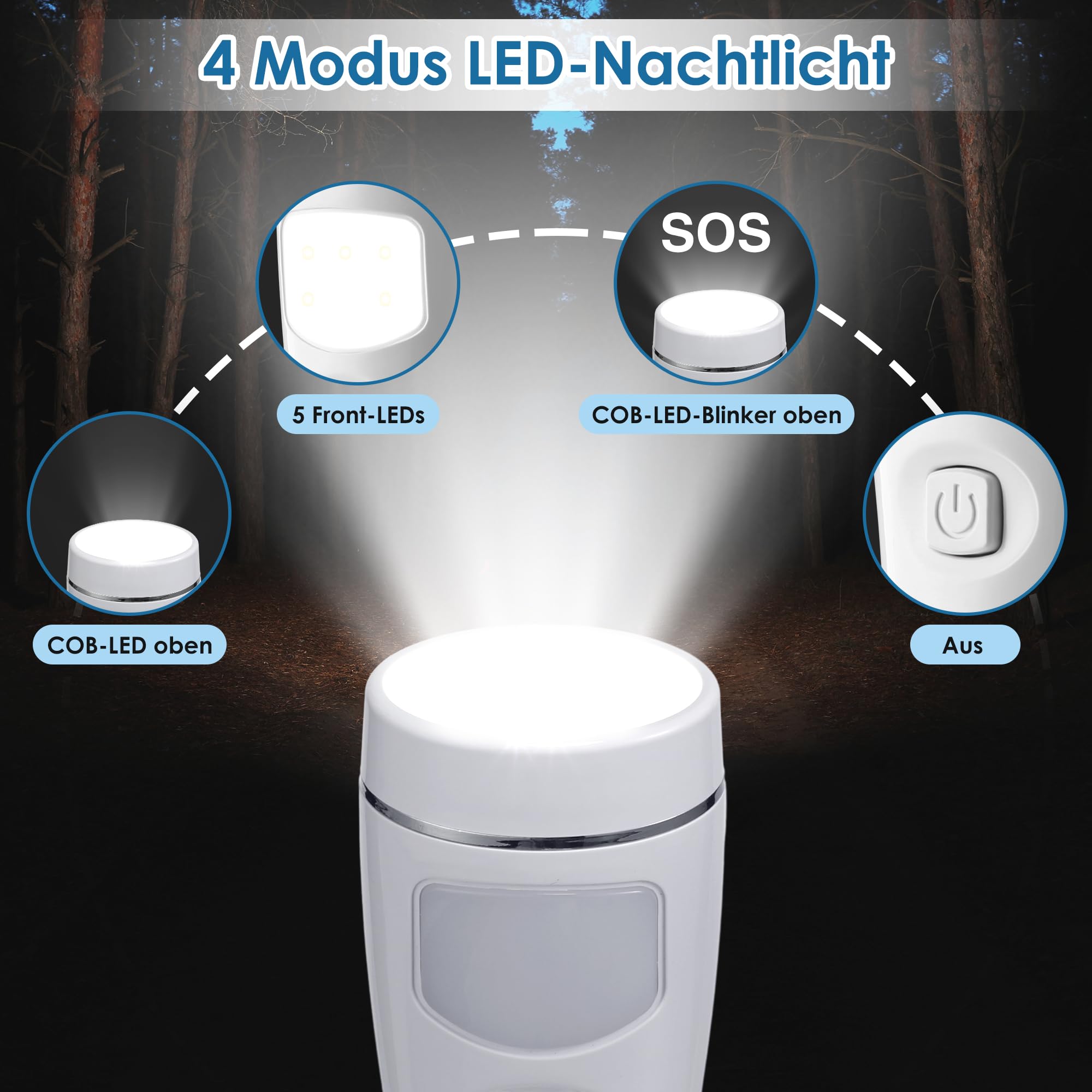 Enhon 4-in-1 LED Wiederaufladbare Steckdosen-Taschenlampen, 2er-Pack LED Notlichter für Stromausfall im Haushalt, Steckdosen-Notfallleuchte, Stromausfall-Lampe mit Bewegungssensor