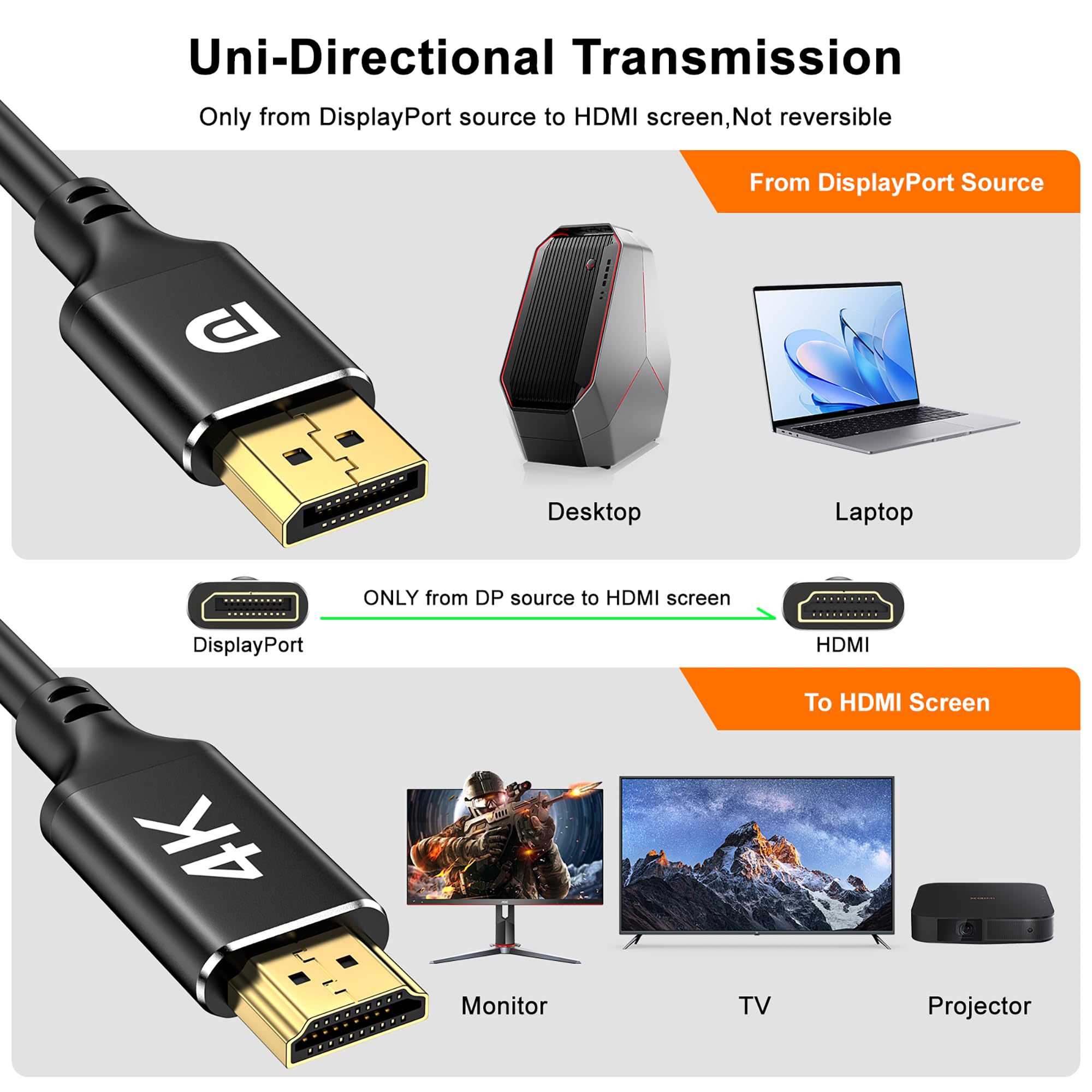 Lot de 3 ports DisplayPort 4K vers HDMI de 0,9 m