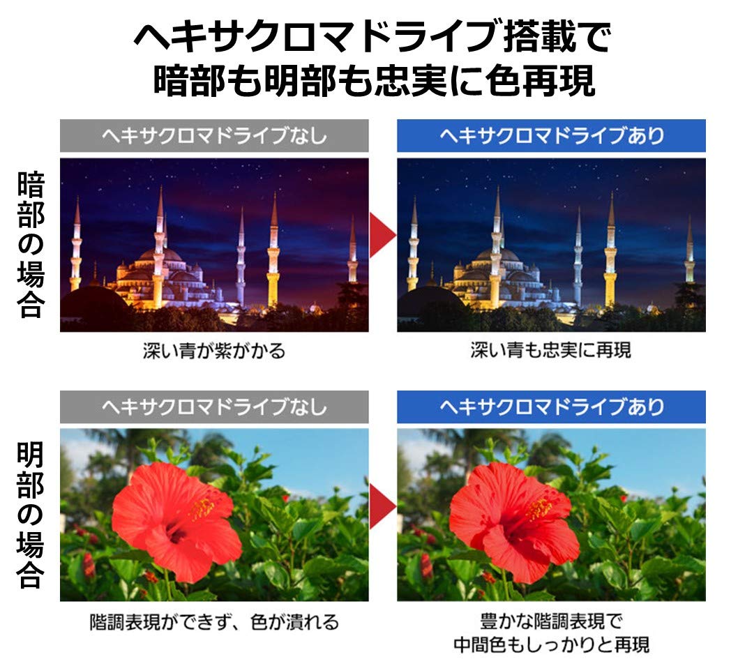 購入 Panasonic VIERA43型4k液晶テレビTH-43GX850 i9tmg.com.br
