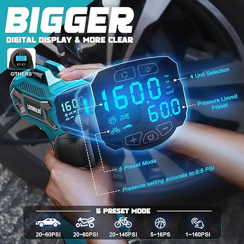 Miniatura 3 de Compresor de aire para inflador de neumáticos, compatible con batería Makita de 18 V, bomba de aire eléctrica portátil inalámbrica de 160 PSI con