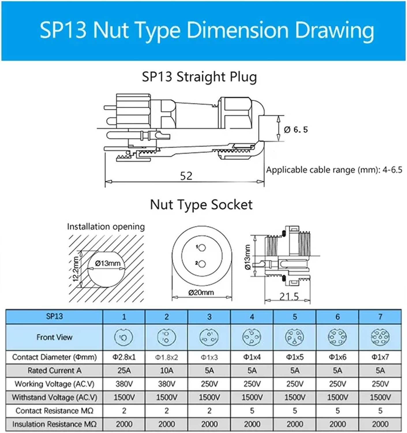 SP13 IP68 Waterproof Connector nut/Flange/Butt Type Male Female Socket 1-9 pin Panel Mount Wire and Cable Aviation Connector(Flange Type,9P)