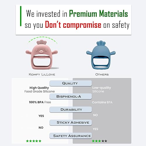Miniatura 4 de Mordedor de silicona para bebés, sin BPA, anticaídas, sostenible y no tóxico para aliviar el dolor