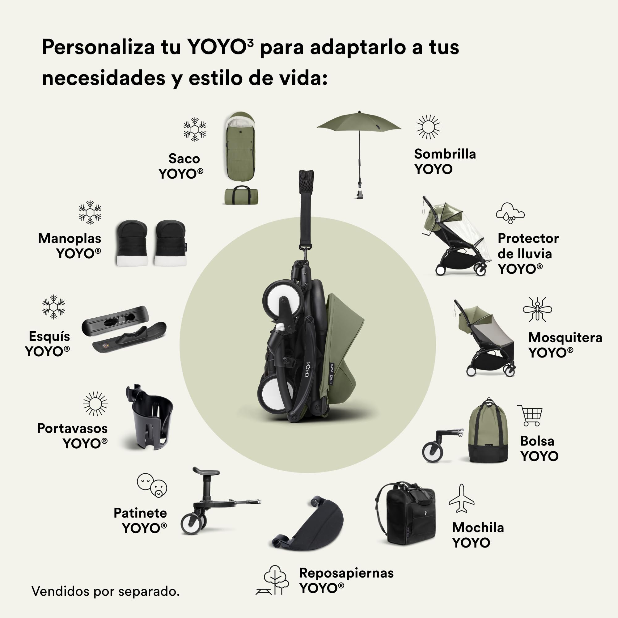 Portavasos para Stokke YOYO - Fácil de Colocar en Seis Puntos Diferentes del Cochecito YOYO