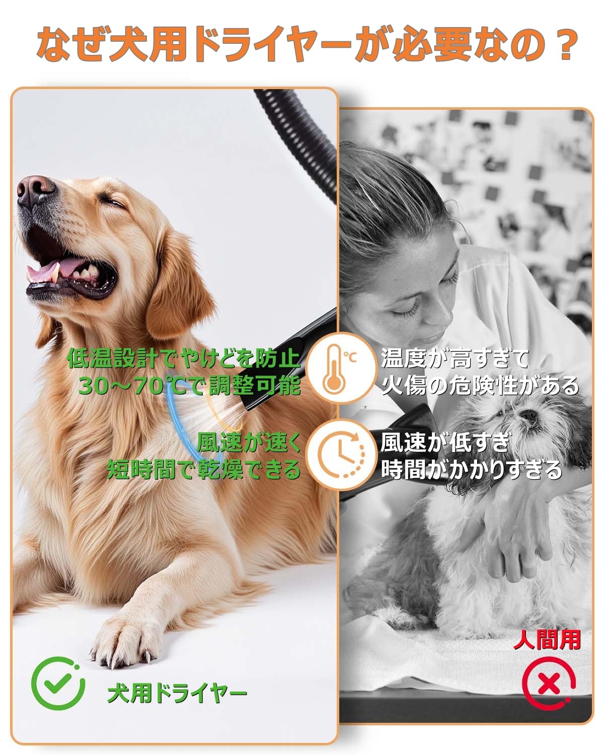 【大風量】QIUYMI ペットドライヤー 犬用 2800W Amazon.co.jp: 【Amazon.co.jp限定】QIUYMI 犬 ドライヤー 大風量