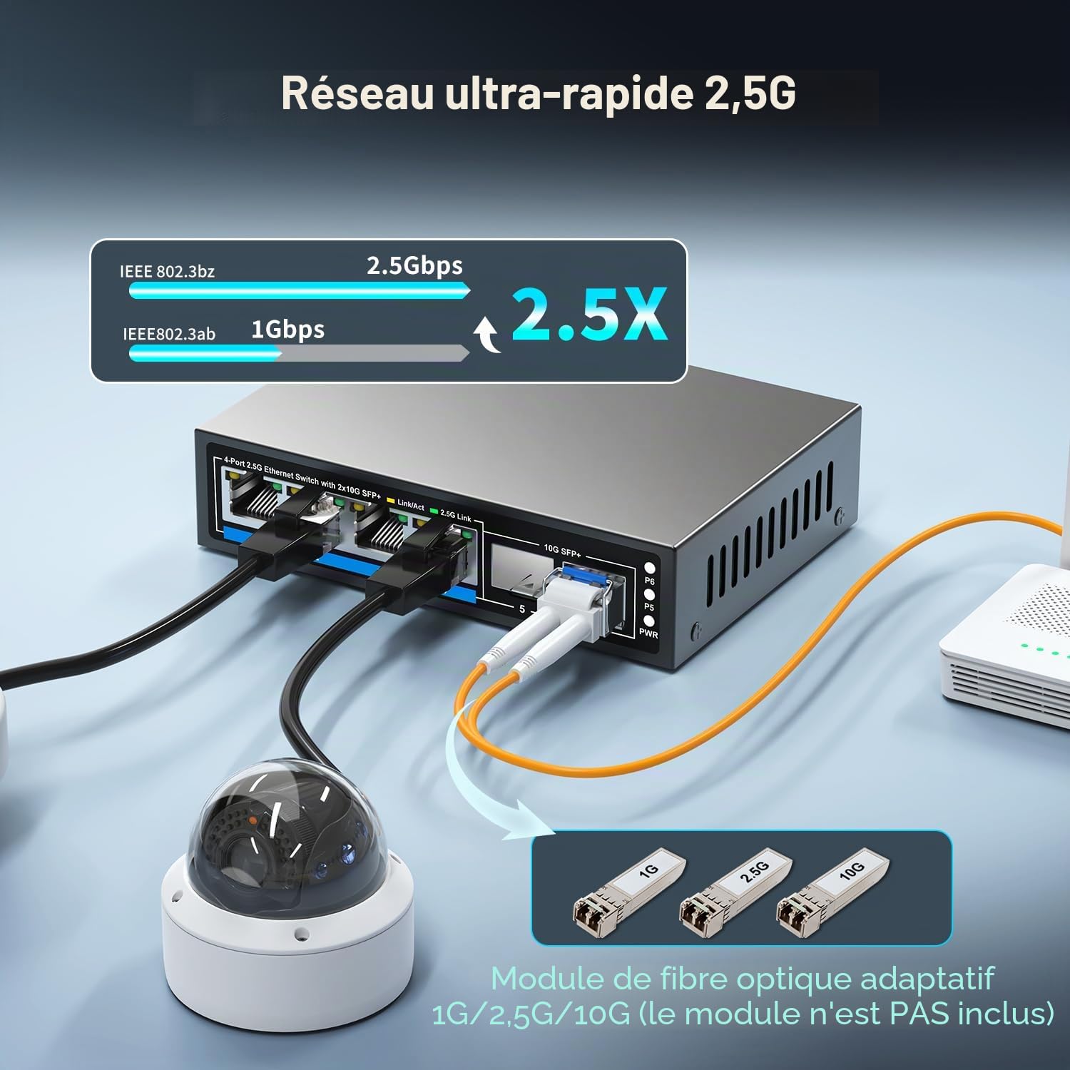 Switch Ethernet Non géré à 6 Ports de 2.5Go avec 4 Ports Base-T 2.5G, 2 Ports SFP+ 10G. Switch réseau GiGaPlus 2.5 Gbit/s pour NAS/PC 2.5Gbit/s, routeur WiFi6, Point d'accès sans Fil, Plug and Play