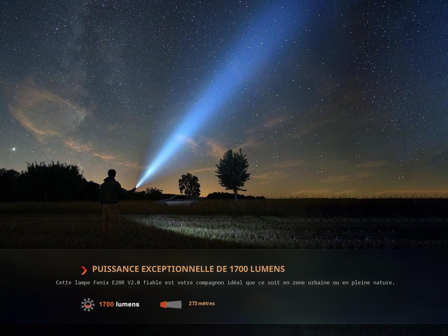 fenix E28R v2.0 Lampe torche LED rechargeable multifonction | 1700 lumens | 273 m | 260 heures maximum | Capuchon arrière magnétique | Clip de corps bidirectionnel | IP68