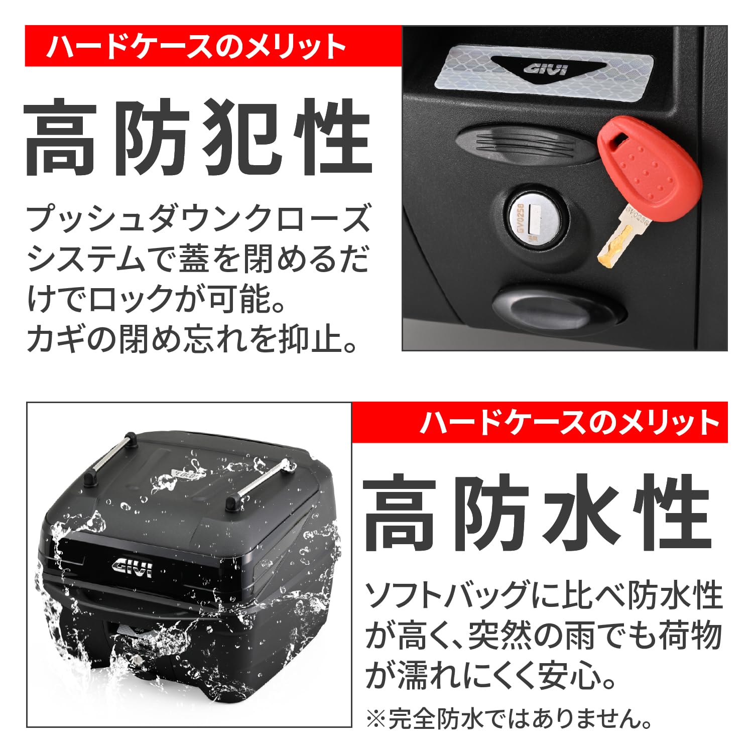 Amazon | GIVI(ジビ) バイク リアボックス モノロック 32L オプション