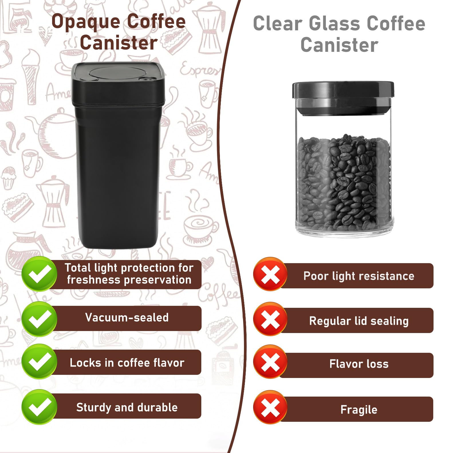 Romon Bote Hermetico Cafe Acero Inoxidable 1,2L Negro, 450g Granos De Café, Recipiente Al Vacío Para Conservar La Frescor