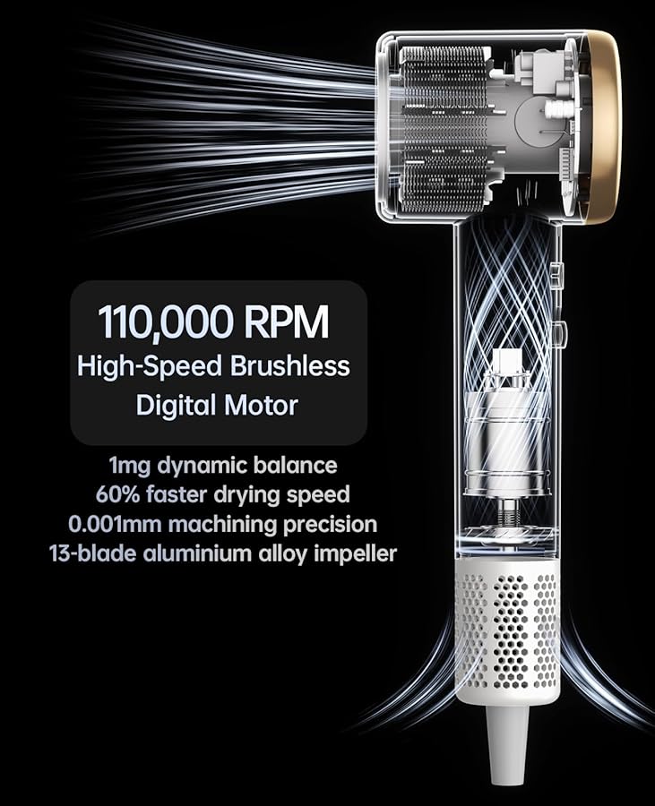 CONFU Blow Dryer with Diffuser, 1400W Hair Dryer with Diffuser and Concentrator, Speed Hairdryer for Fast Drying, Frizz Control, Lightweight for Home, Travel - image 3