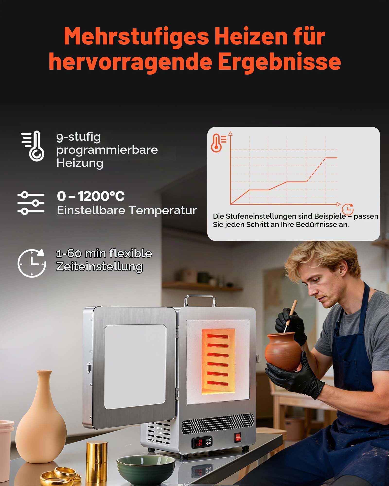 VEVOR elektrischer Schmelzofen 1650 W digitaler Schmelzofen, elektrischer Brennofen mit max. Temperatur 1200 ℃ für Wachsausschmelzguss Ton-DIY Metallglühen Keramikbrennen PID-Temperaturregelung