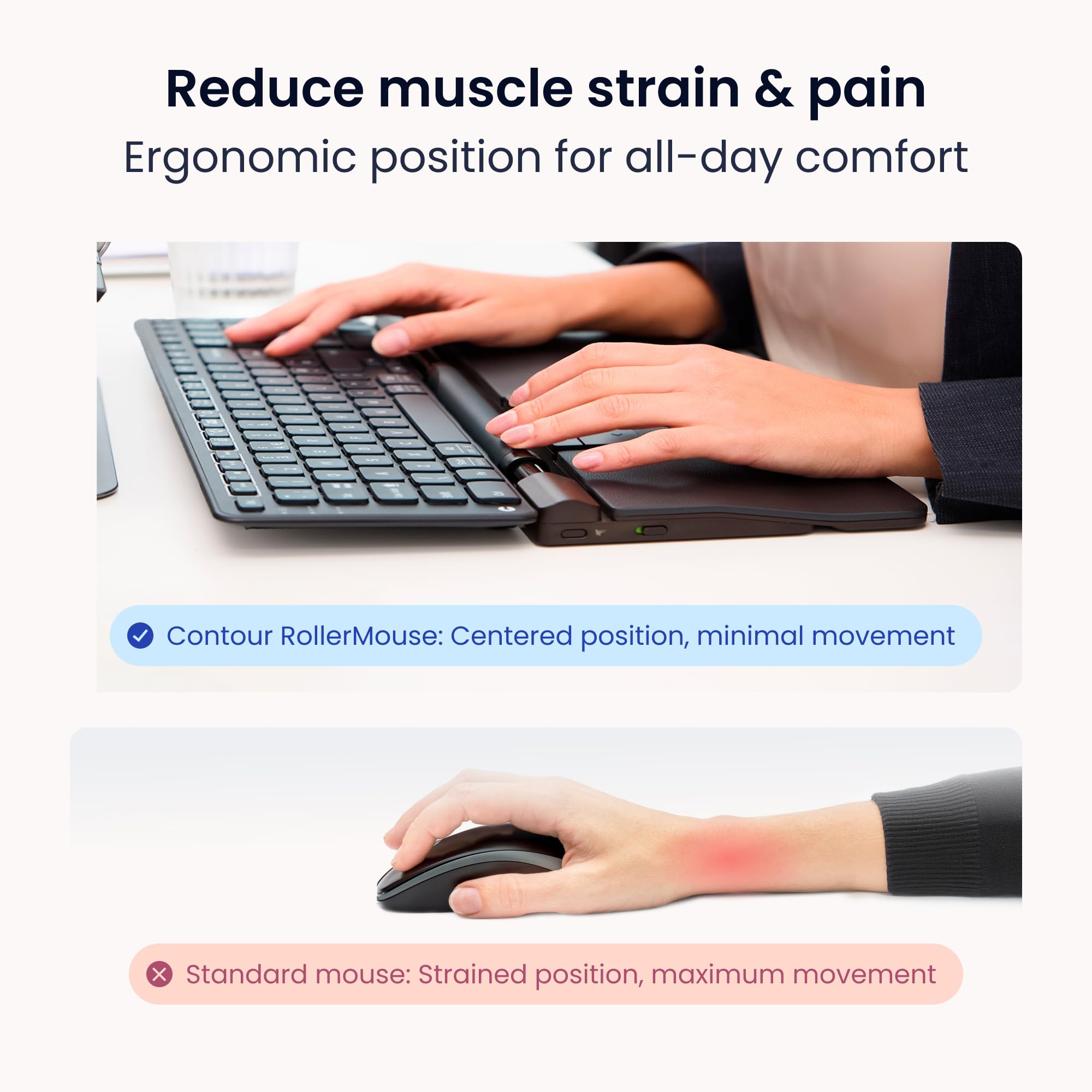 Amazon.com: Contour RollerMouse Pro, Extended – Ergonomic