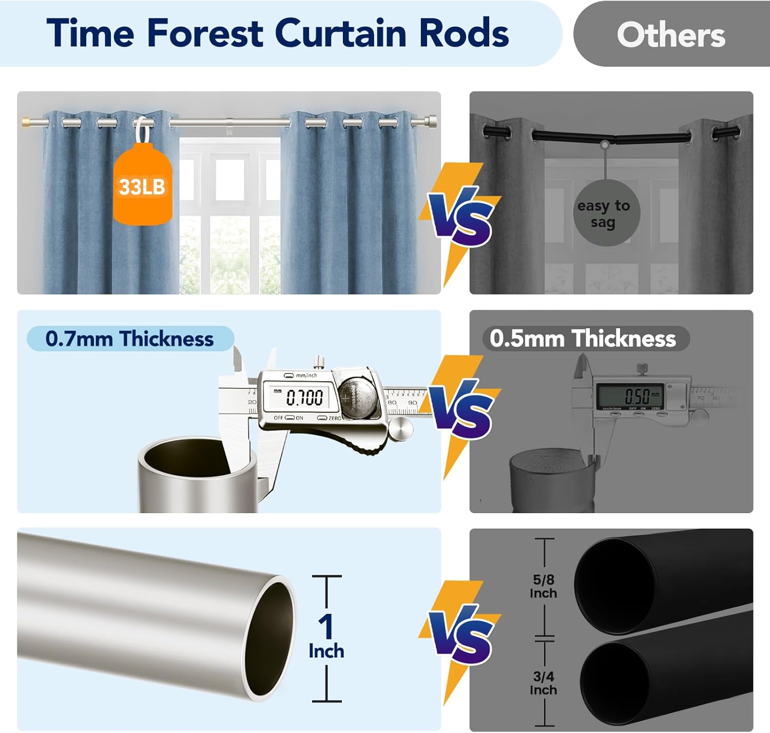 2 Pack Curtain Rods for Windows 48 to 84 Inch(4-7ft), 1 Inch Brushed Nickel Adjustable Heavy Duty Curtain Rod Set, Modern Style Drapery Rods for Bedroom Living Room, Size 32"- 90"