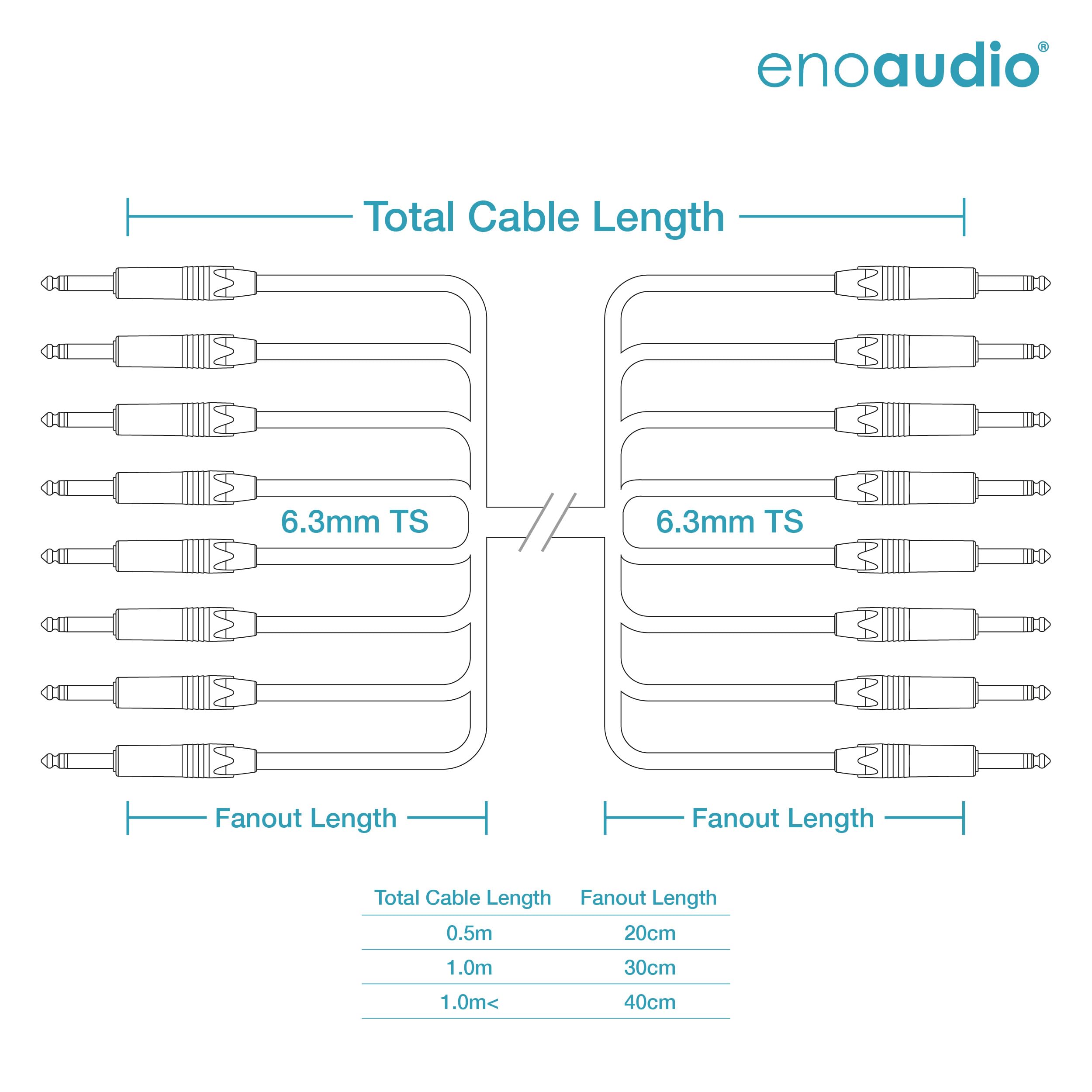 enoaudio Mogami 2932 8 Multipaire Câble analogique studio asymétrique | Neutrik Gold 6,3mm TS | HiFi - 2,0 m