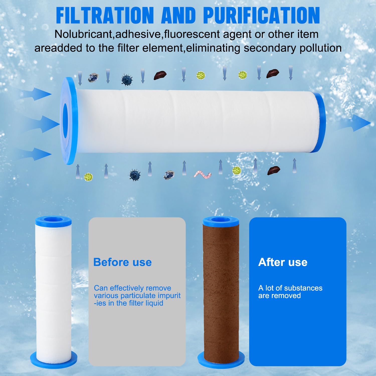 Ion Drops - Filtros de cabezal de ducha, filtros de cabezal de ducha Drivse, cartucho de filtro de cabezal de ducha de iones de repuesto, cabezal de ducha turbo, cabezal de ducha con filtro