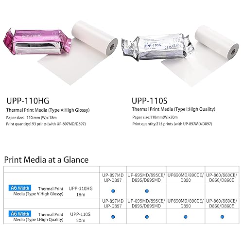 Miniatura 7 de UPP-110HG - Papel de ultrasonido de alto brillo tipo V, UPP-110HG Sony compatible con papel de ultrasonido (4.331 in x 59.1 ft), para película de
