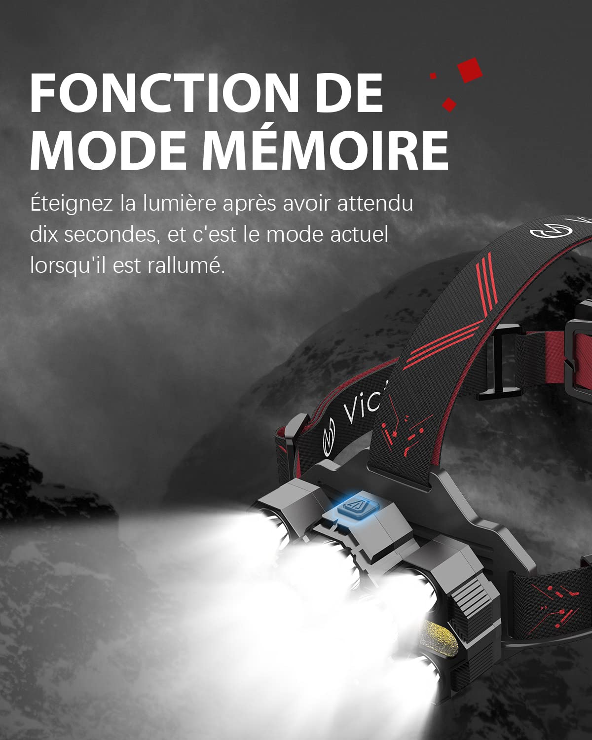 Lampe Frontale Rechargeable 22000 Lumens 10 LED 10 Modes - Étanche IPX4 Pour Sports Outdoor
