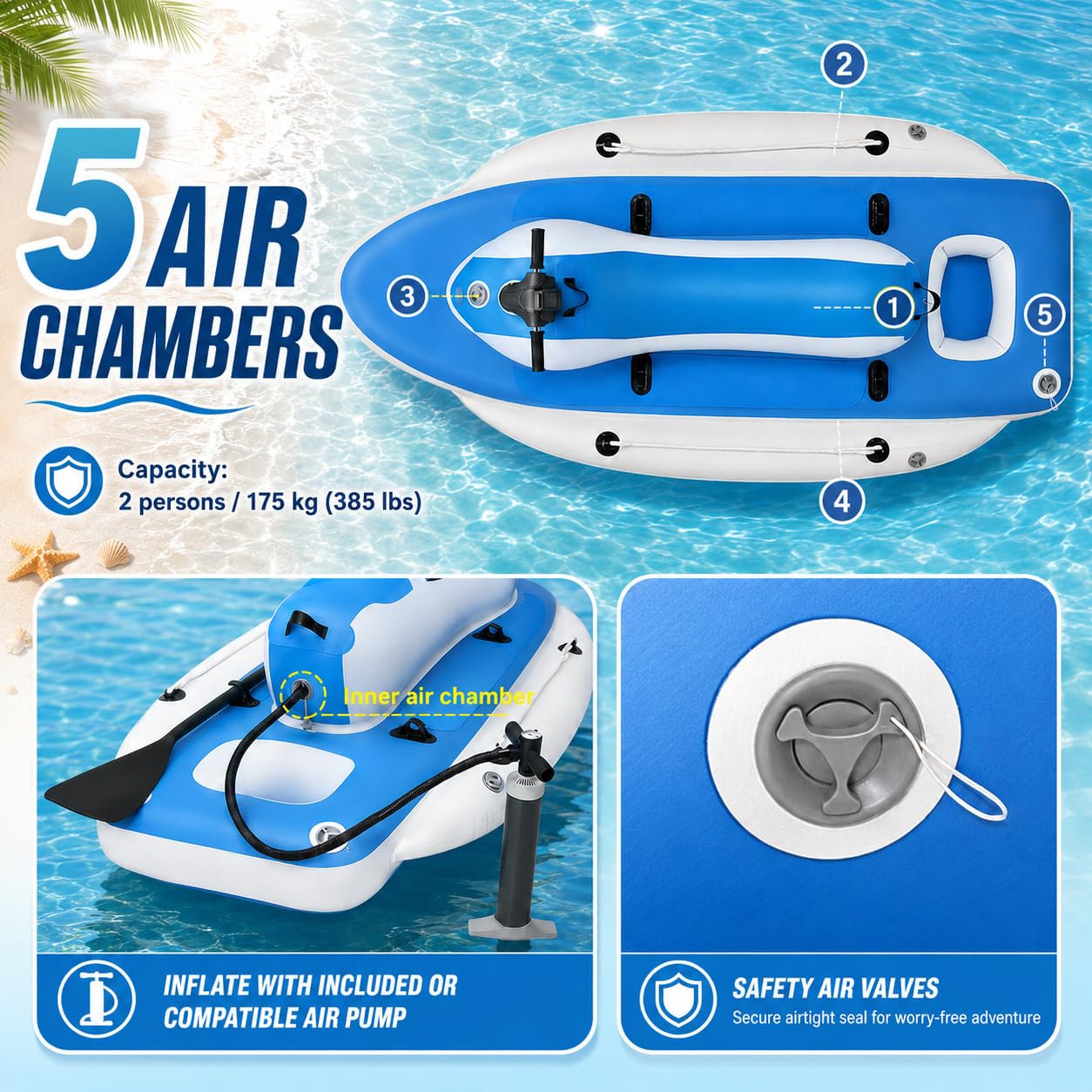 Barca Hinchable Mejorada para Snorkel y Mar Unpowered | Descubrimiento aguas profundas, doble control, maniobras rápidas, snorkel oceánico, construcción exterior