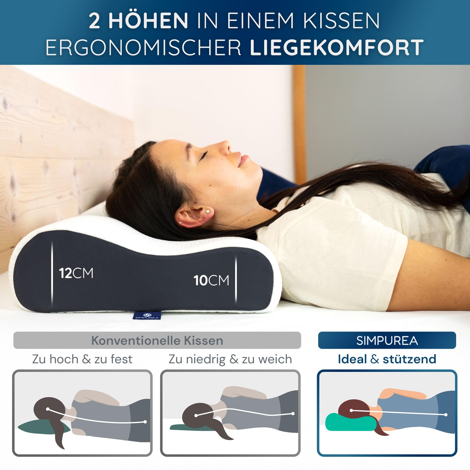 Oreiller orthopédique « Panda » - Oreiller cervical ergonomique avec mousse à mémoire de forme respirante et trous d'aération - Pour les personnes dormant sur le dos, sur le côté et sur le