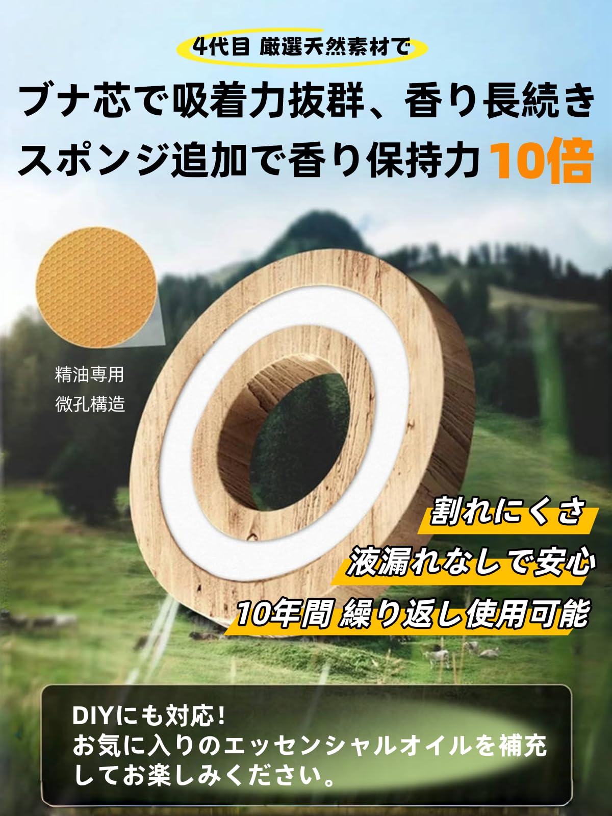 Amazon.co.jp: 【2026新型拡散孔・耐久性進化】FLIRVA 車用芳香剤 高級