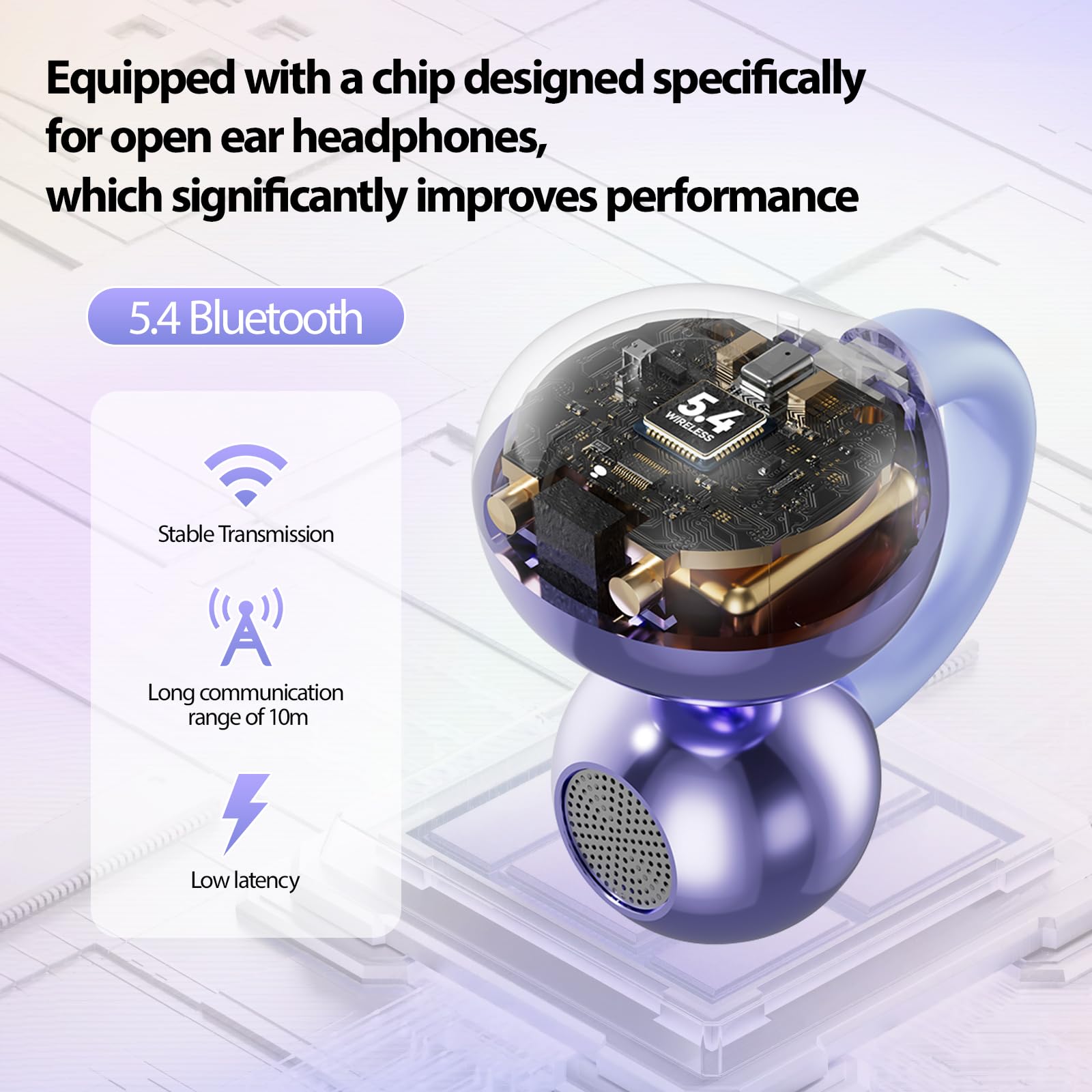 Écouteurs Bluetooth sans Fil, Écouteurs Sport, Bluetooth 5.4,10 Heures d'autonomie,Léger et Stable Seulement 4.8 g, Casque à Clip Ouverts, Adapté au Sport et à la Course à Pied (Violet)