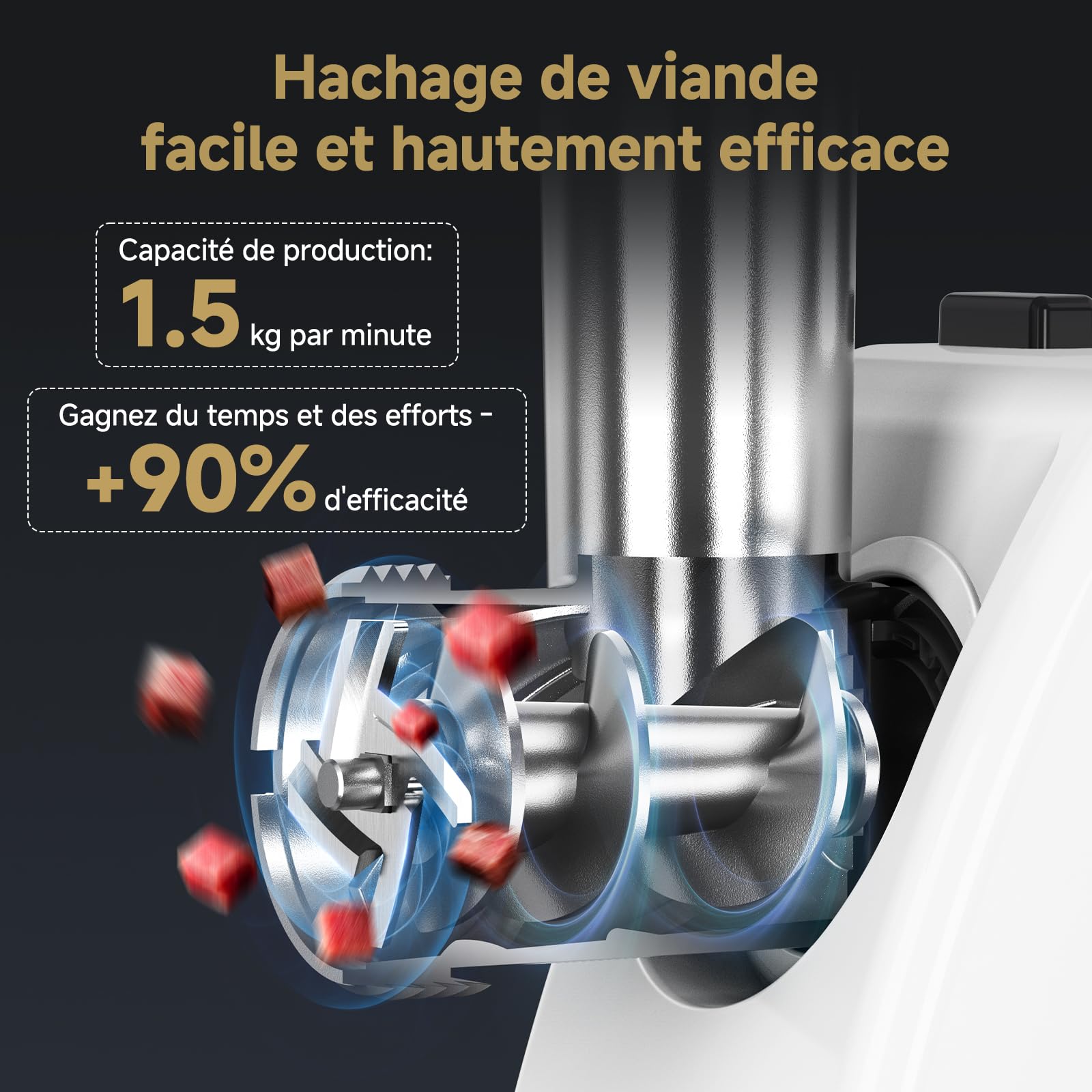 AMZCHEF Hachoir à Viande Électrique pour Maison - avec 3 Plaques, Embout à Saucisse & Kit Kubbe | Idéal pour Viande Hachée, Saucisses & Cuisine Domestique