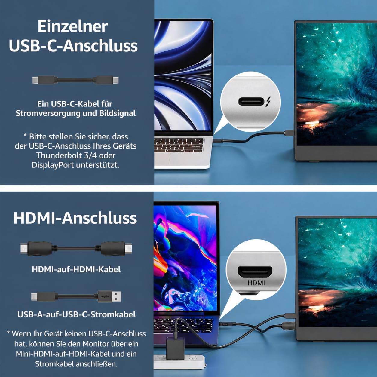 cocopar Tragbarer Monitor 15.6 Zoll 1080P FHD 85% sRGB HDMI USB-C VESA montierbar