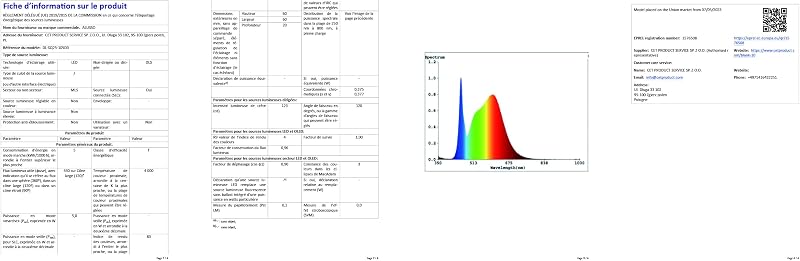 ALUSSO LED Süllyesztett Spotlámpa Szett, 230V, Dimmelhető, IP65, Ultra Lapos, 5.5W, Meleg/Semleges/Hideg Fehér, 68mm, Fürdőszobába, Konyhába