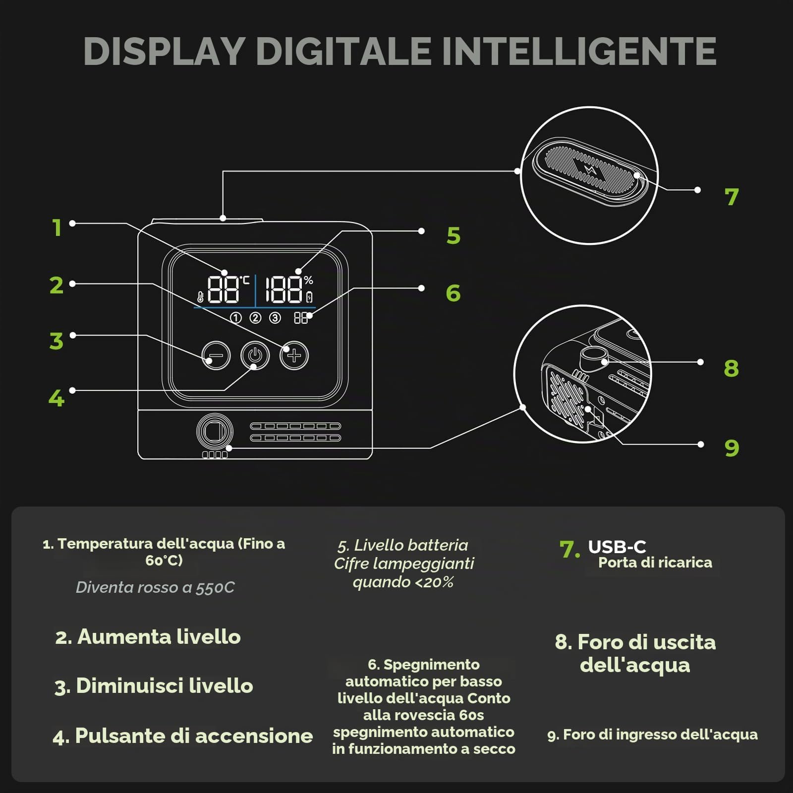 Doccia da Campeggio Portatile IPX8 con Display Digitale | Ricaricabile 8000mAh, 3 Modalità di Doccia, con Tubo da 2m e Soffione, per Viaggio Spiaggia Animali Domestici