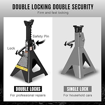 Amazon.com: TCE 6 Ton (12,000 LBs) Capacity Double Locking