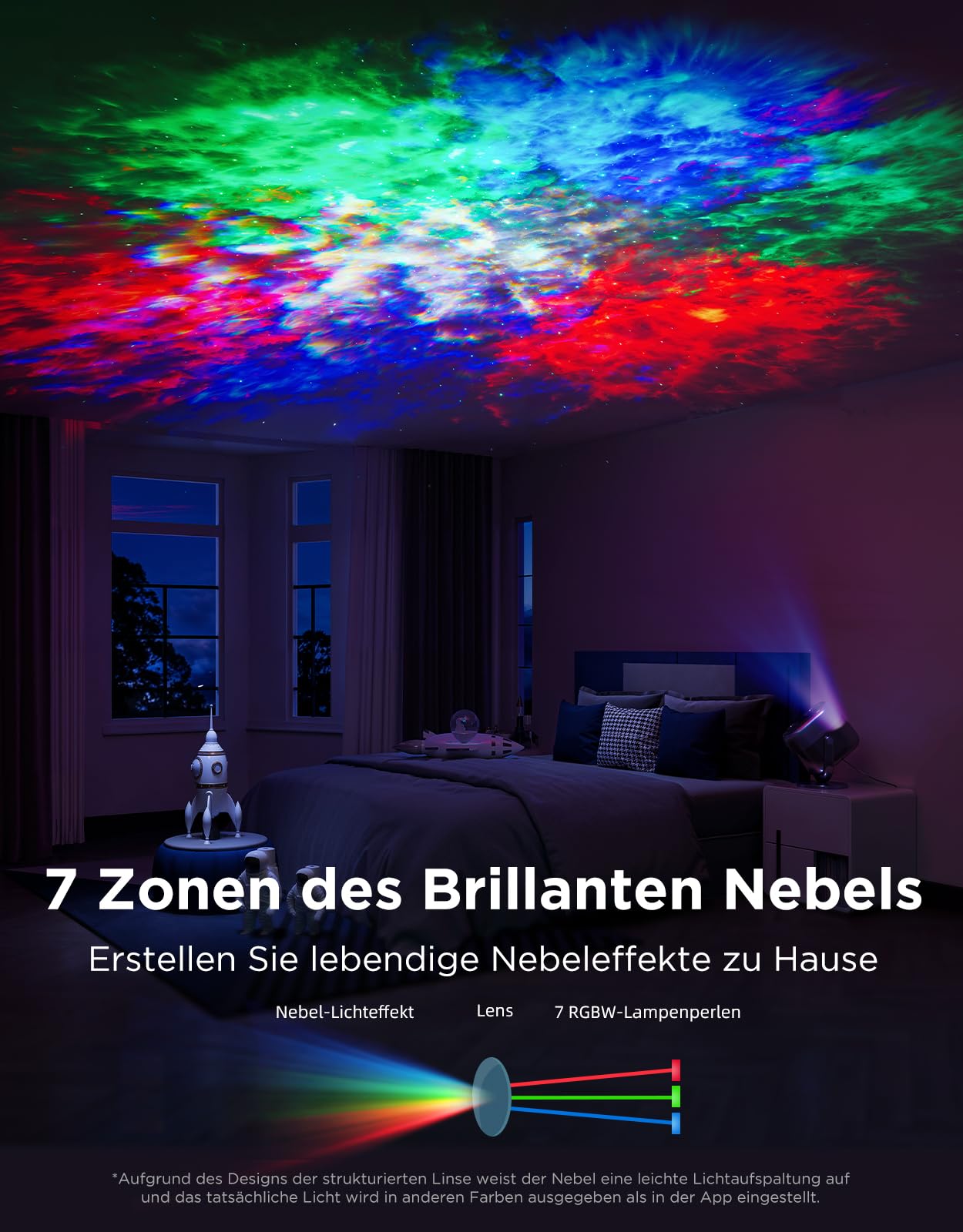 Govee Nebel Sternenhimmel Projektor LED, RGBW 7-Zonen, Matter & Alexa Kompatibel, Smart Timer