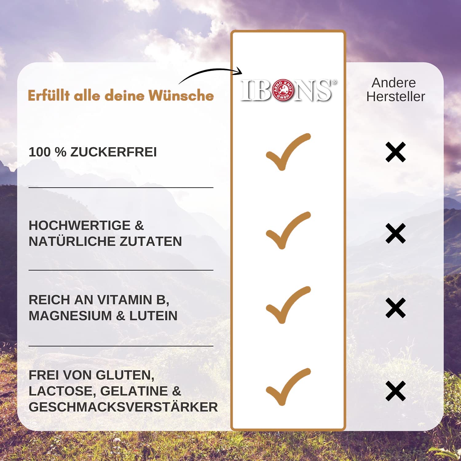 IBONS Lutschbonbons 75g zuckerfrei (Ingwer-Apfel-Zimt)